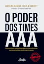 O Poder Dos Times Aaa