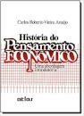 História Do Pensamento Econômico Abordagem Introdutória