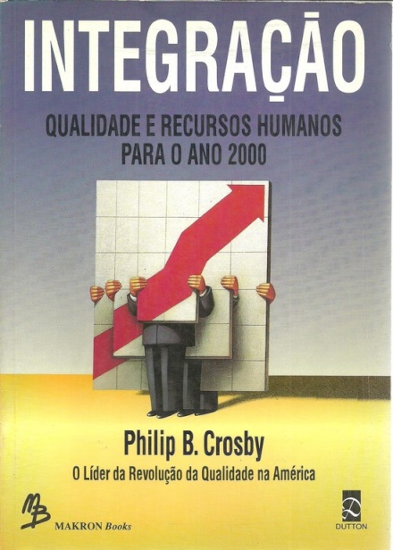 Integraçao: Qualidade E Recursos Humanos