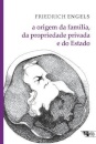 A Origem Da Família, Da Propriedade Privada E Do Estado