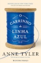 O Carrinho De Linha Azul