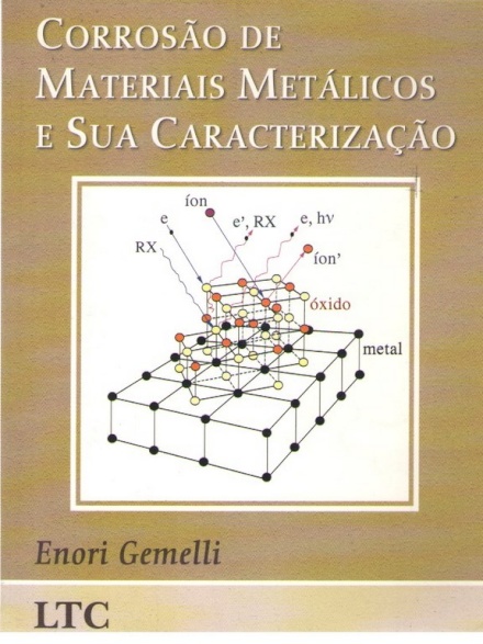 Corrosão De Materiais Metálicos E Sua Caracterização