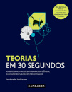 Teorias Em 30 Segundos