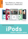 Guia Do Utilizador Ipods,Itunes