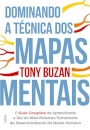 Dominando A Técnica Dos Mapas Mentais