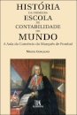 História Da Primeira Escola Pública De Contabilidade Do Mundo