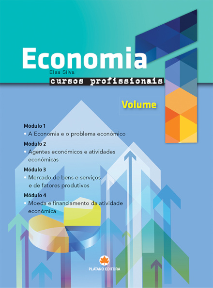 Economia - Módulos 1 a 4 2024