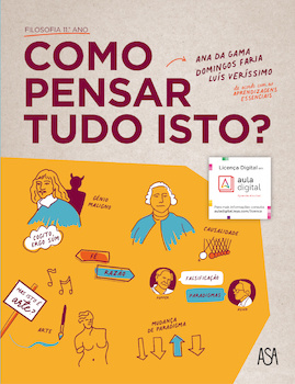 Como Pensar Tudo Isto? Filosofia 11.º Manual 2024