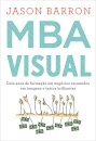 Mba Visual