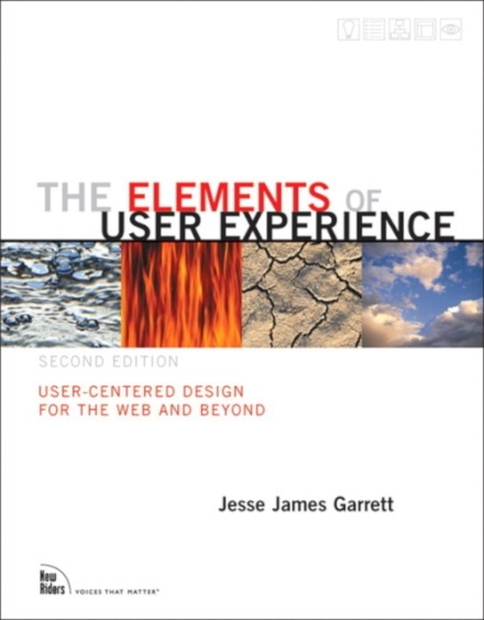 Elements of User Experience, The : User-Centered Design for the Web and Beyond