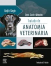 Tratado De Anatomia Veterinária