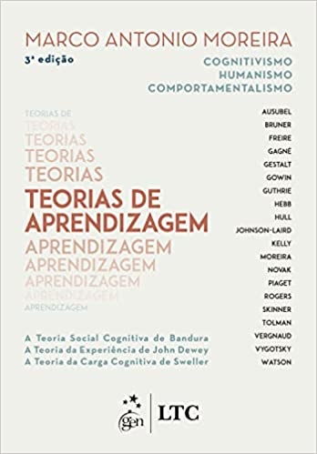 Teorias De Aprendizagem