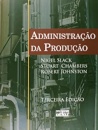 Administração Da Produção