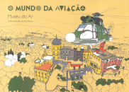 Mundo Da Aviação Museu Do Ar