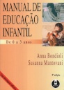 Manual De Educacao Infantil-De 0/3 Anos