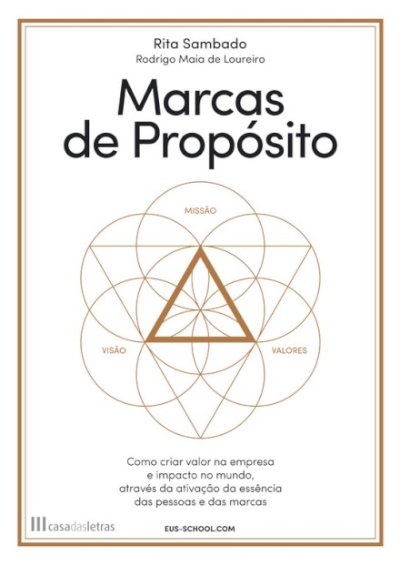 Marcas de Propósito