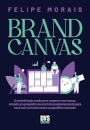 Brand Canvas: A Metodologia Usada Para Mapear A Sua Marca