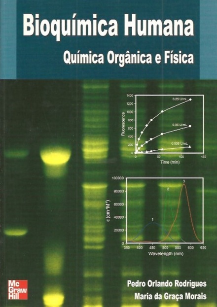 Bioquímica Humana - Química Orgânica e Física