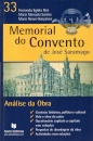 Memorial do Convento-Análise