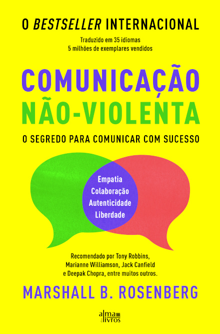 Comunicação Não-Violenta