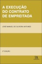 A Execução Do Contrato De Empreitada